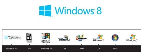 win8logo